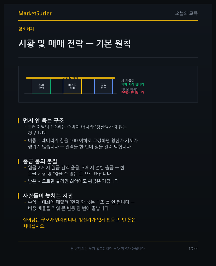 시황 및 매매 전략 — 기본 원칙 교육 카드 1