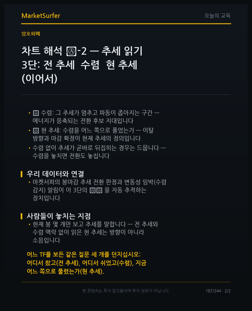 차트 해석 ⓪-2 — 추세 읽기 3단: 전 추세 → 수렴 → 현 추세 교육 카드 2