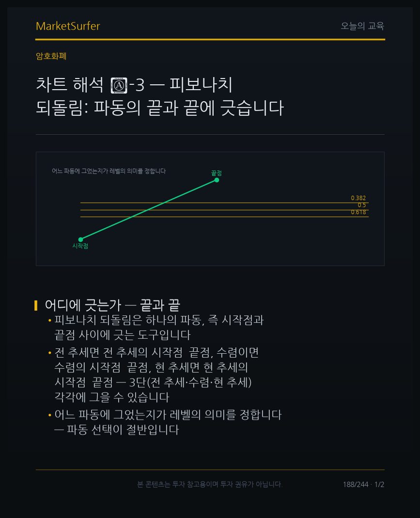 차트 해석 ⓪-3 — 피보나치 되돌림: 파동의 끝과 끝에 긋습니다 교육 카드 1