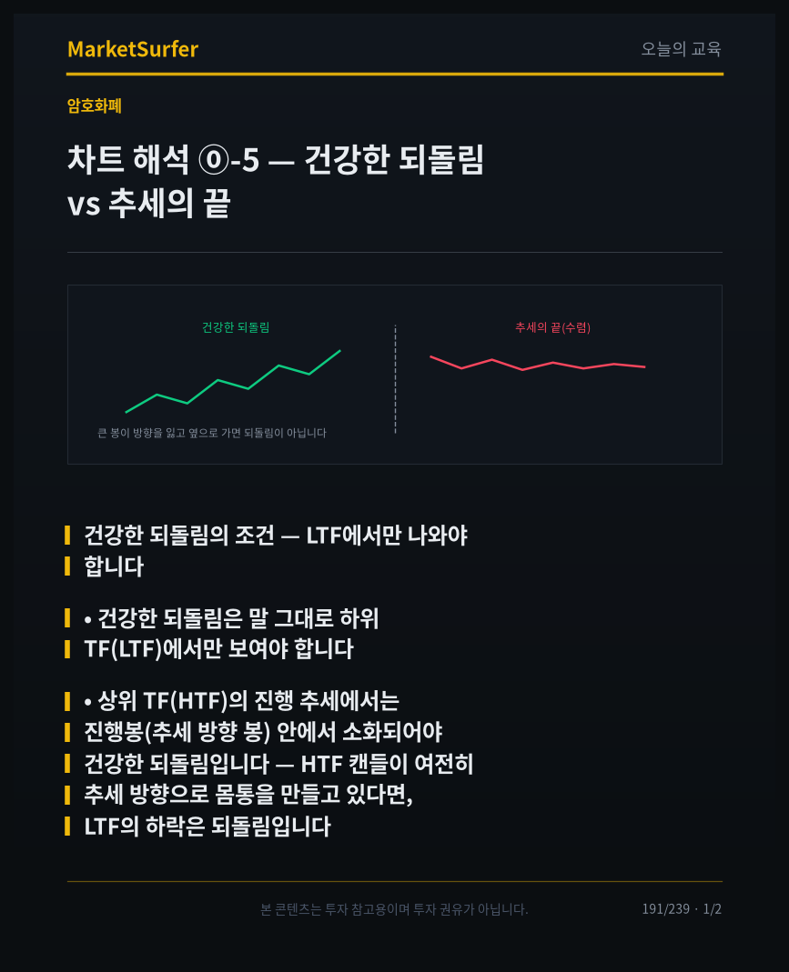차트 해석 ⓪-5 — 건강한 되돌림 vs 추세의 끝 교육 카드 1
