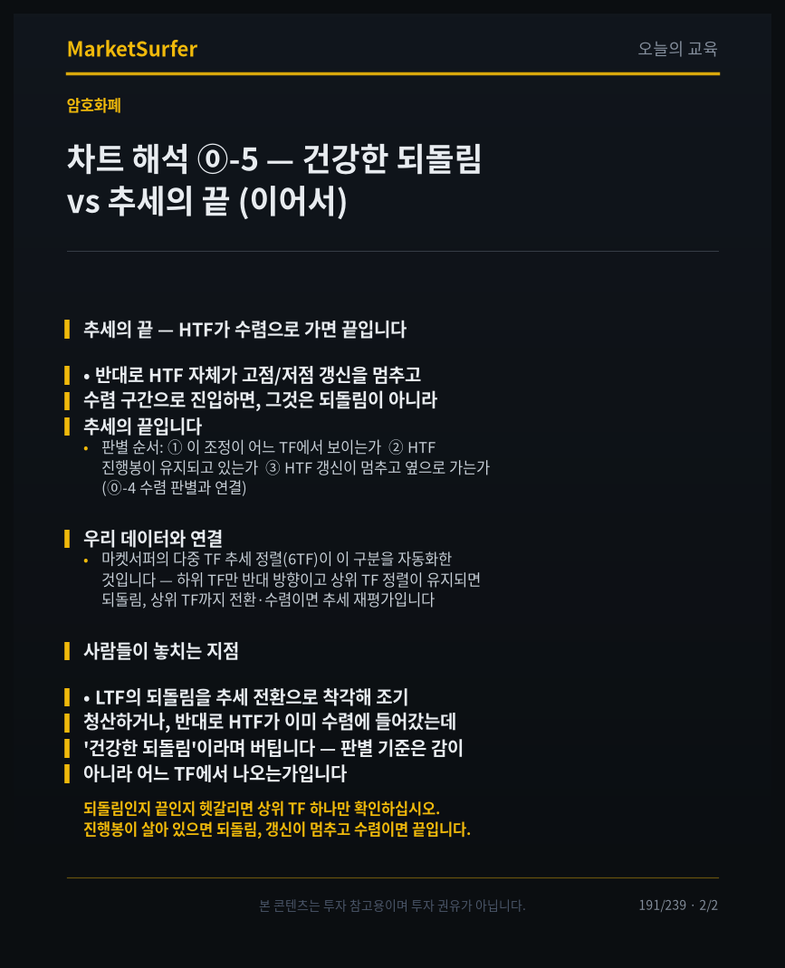 차트 해석 ⓪-5 — 건강한 되돌림 vs 추세의 끝 교육 카드 2