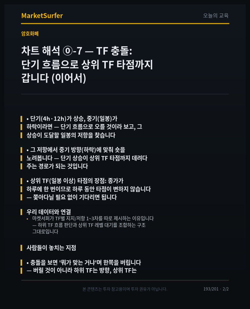 차트 해석 ⓪-7 — TF 충돌: 단기 흐름으로 상위 TF 타점까지 갑니다 교육 카드 2