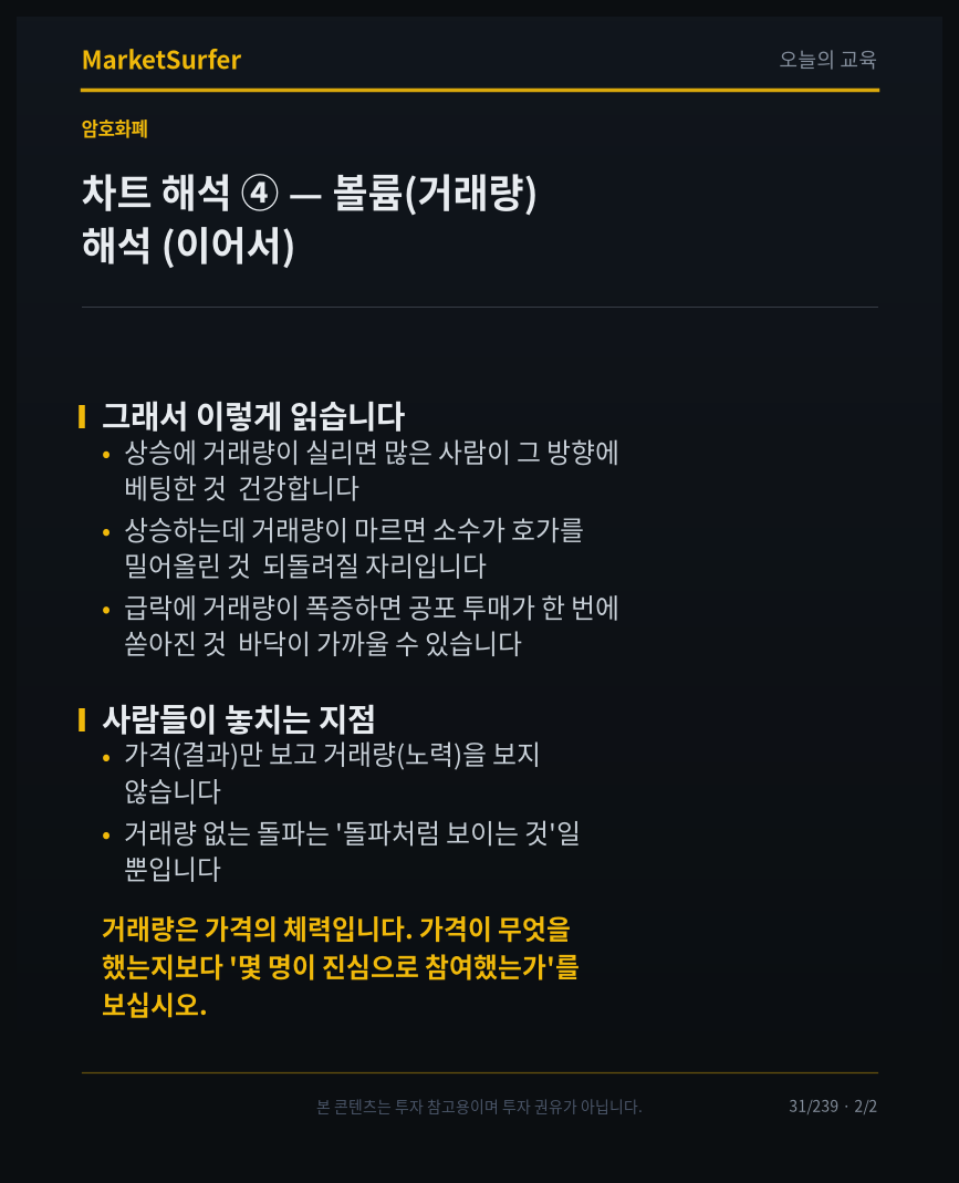 차트 해석 ④ — 볼륨(거래량) 해석 교육 카드 2