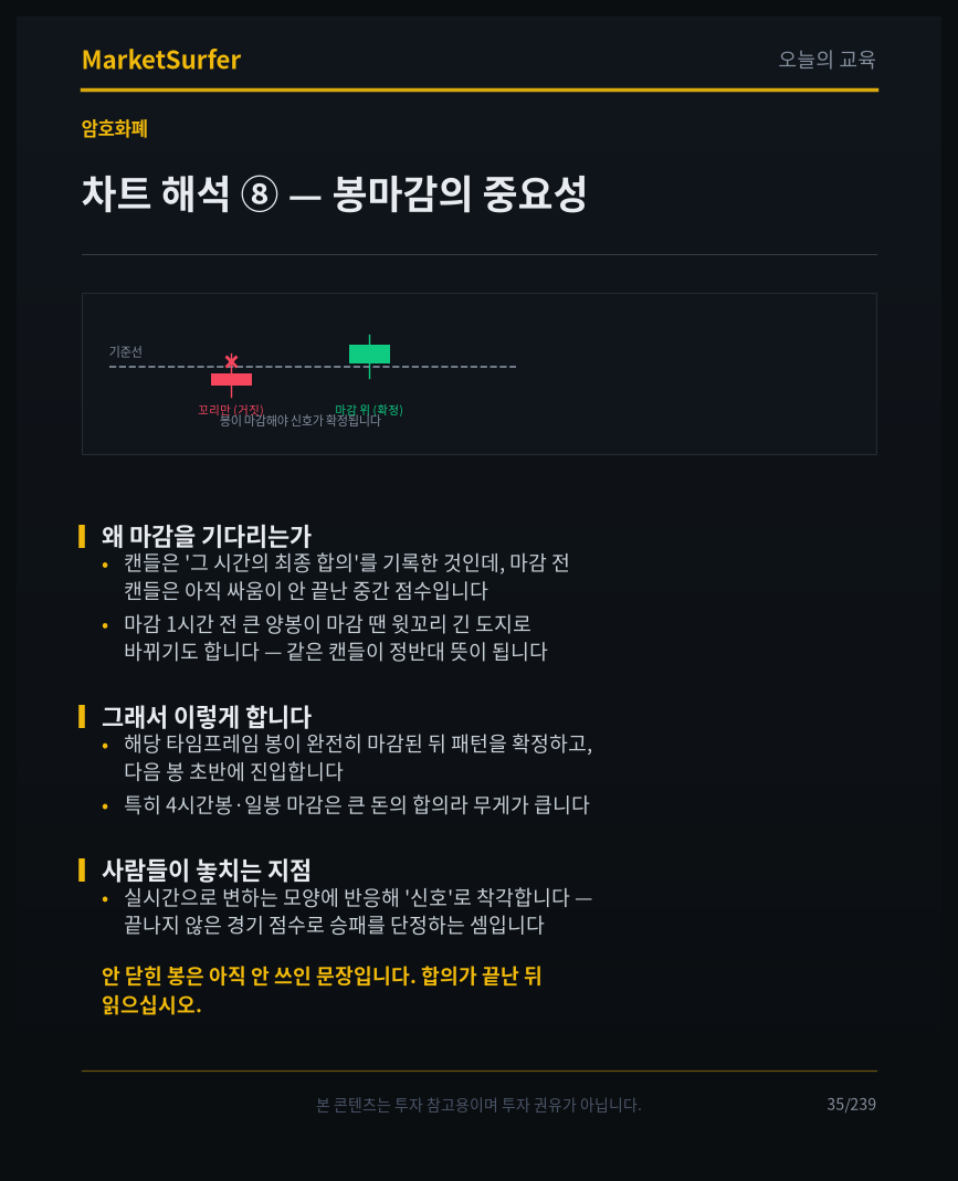 차트 해석 ⑧ — 봉마감의 중요성 교육 카드 1