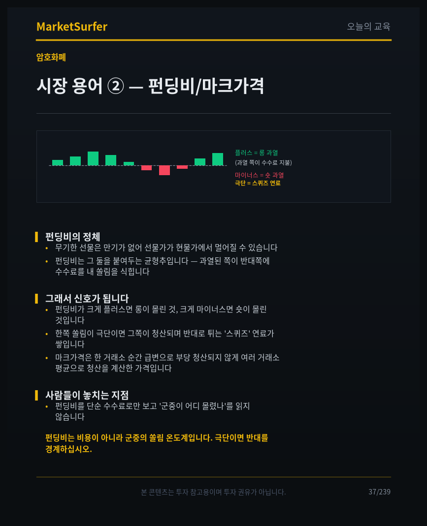 시장 용어 ② — 펀딩비/마크가격 교육 카드 1