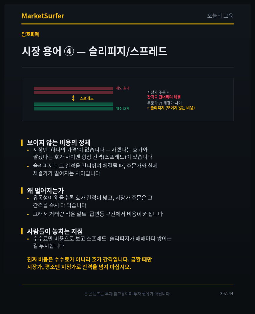 시장 용어 ④ — 슬리피지/스프레드 교육 카드 1