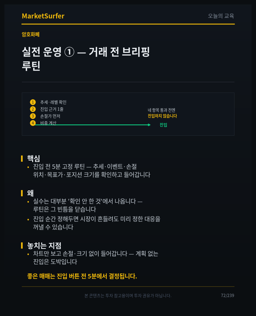 실전 운영 ① — 거래 전 브리핑 루틴 교육 카드 1
