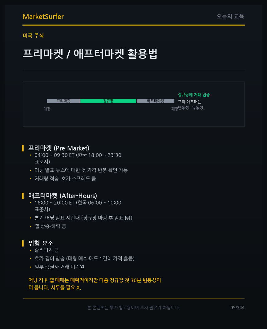 프리마켓 / 애프터마켓 활용법 교육 카드 1